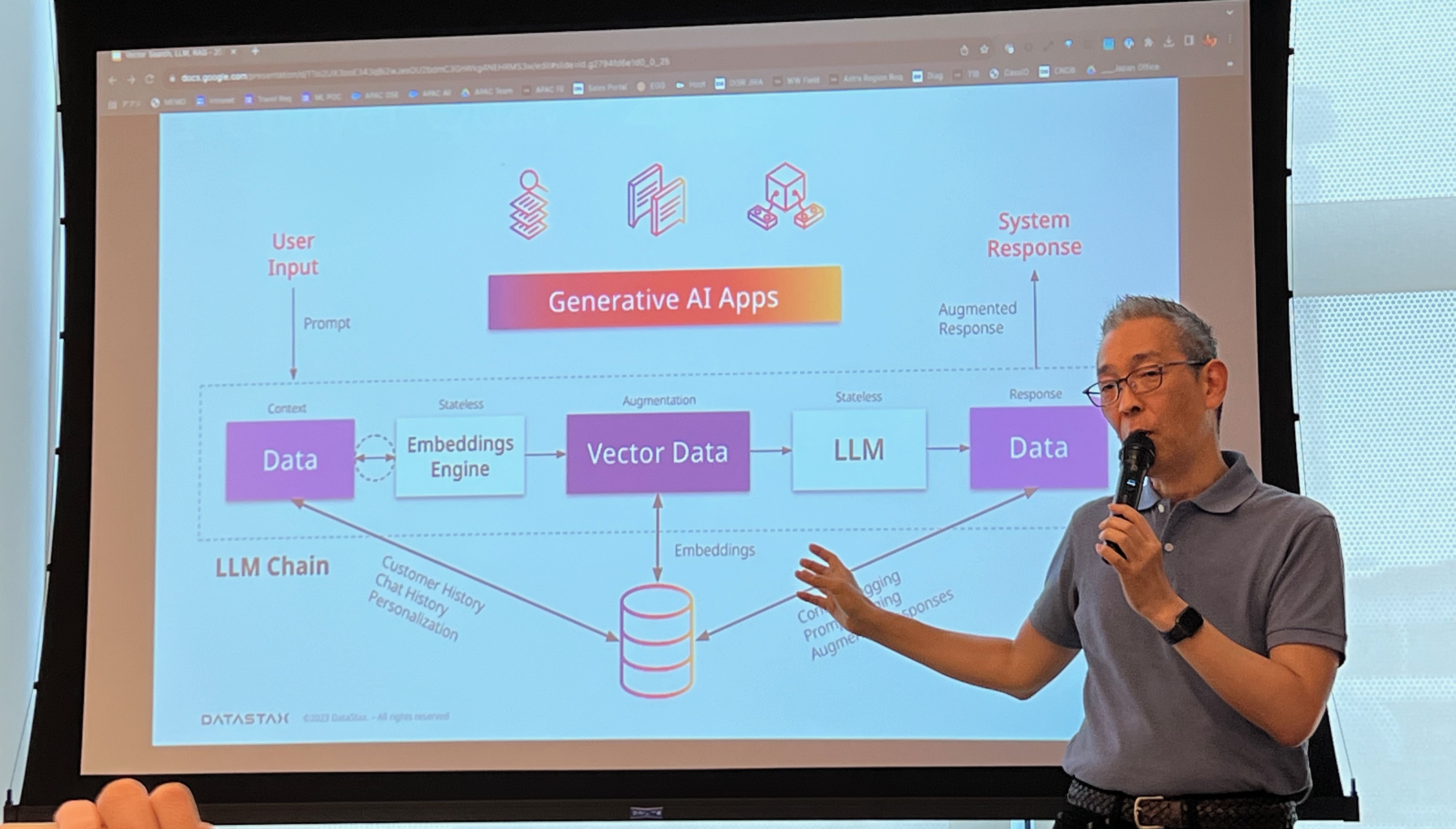 Yoshi presenting Why Vector Search is Important